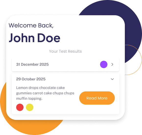 User Dashboard Result